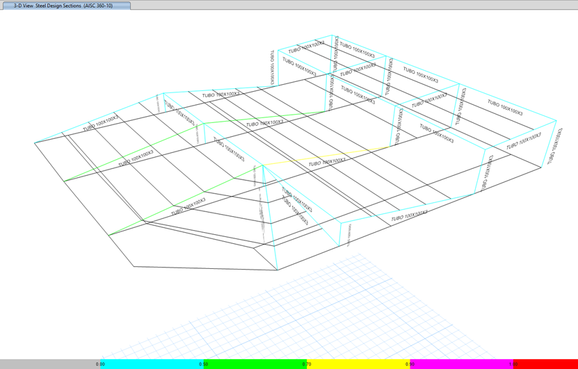 Captura ETABS – AirBnb Pereira
