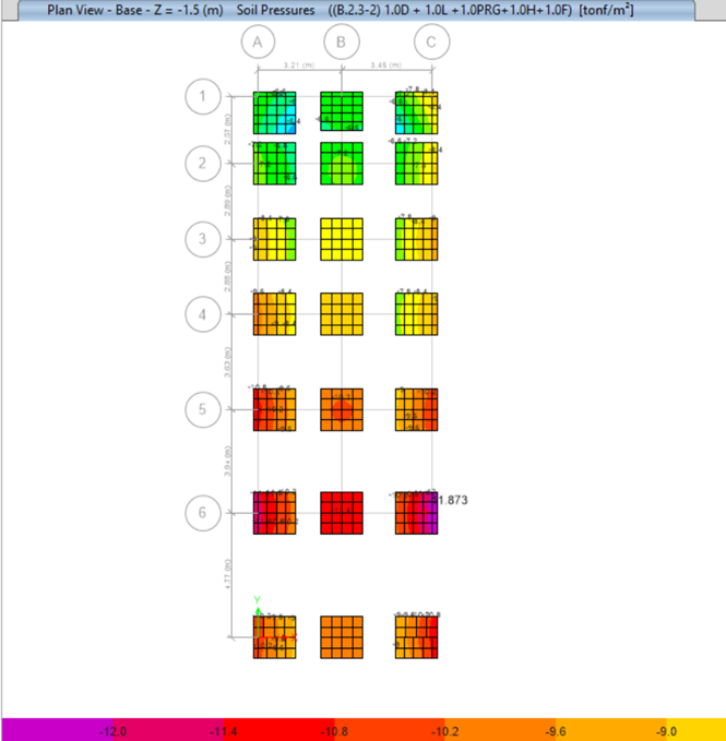 Modelo ETABS – Penthouse Anita (06)
