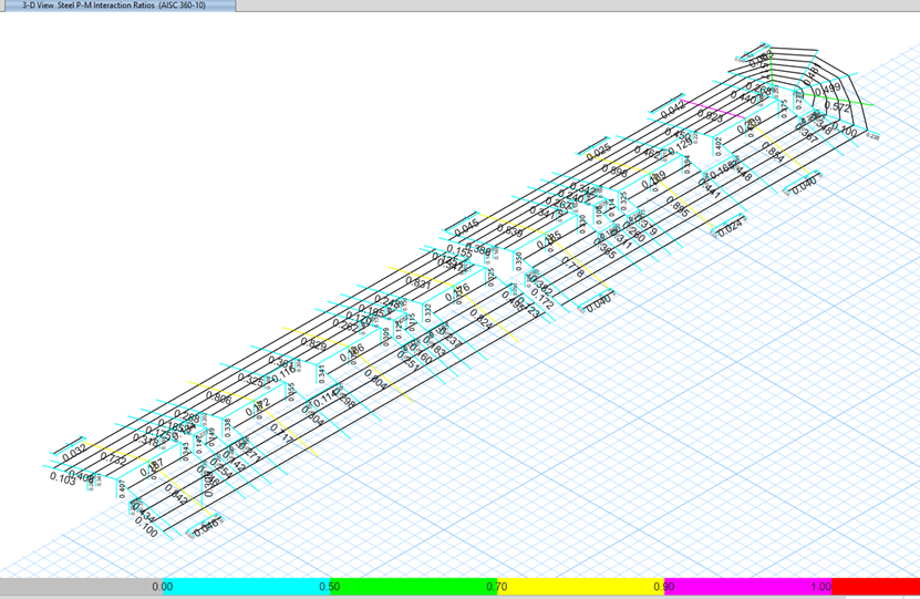 Captura ETABS – Bello Horizonte