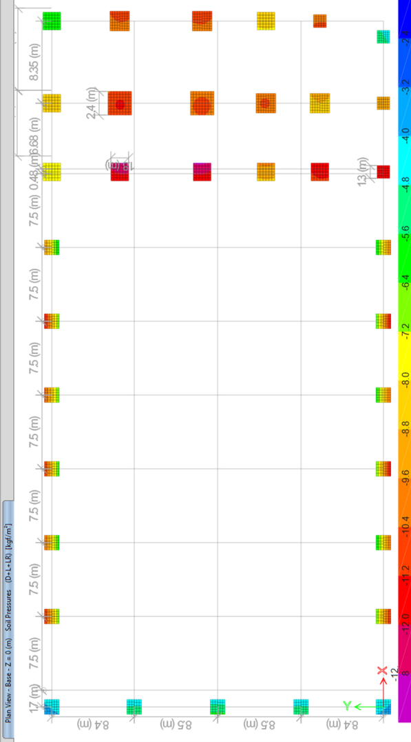 Captura ETABS – Bodegas Ann Michel