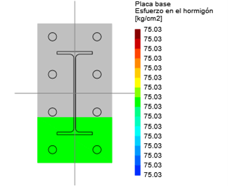 Captura ETABS – Bodegas Industriales Cali