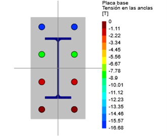 Captura ETABS – Bodegas Industriales Cali