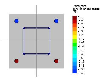 Captura ETABS – Casa La Buitrera