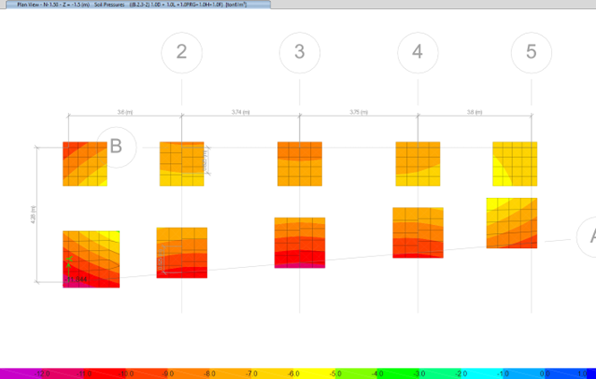 Captura ETABS – Local Comercial Candelaria