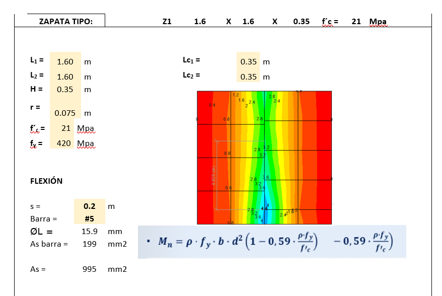 Captura ETABS – Local Comercial Candelaria