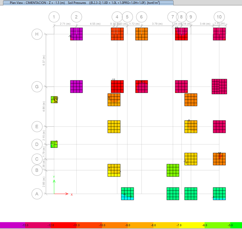 Captura ETABS – Casa Alamedita