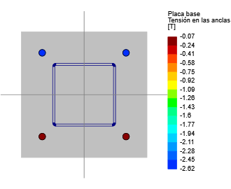 Captura ETABS – Casa Dapa