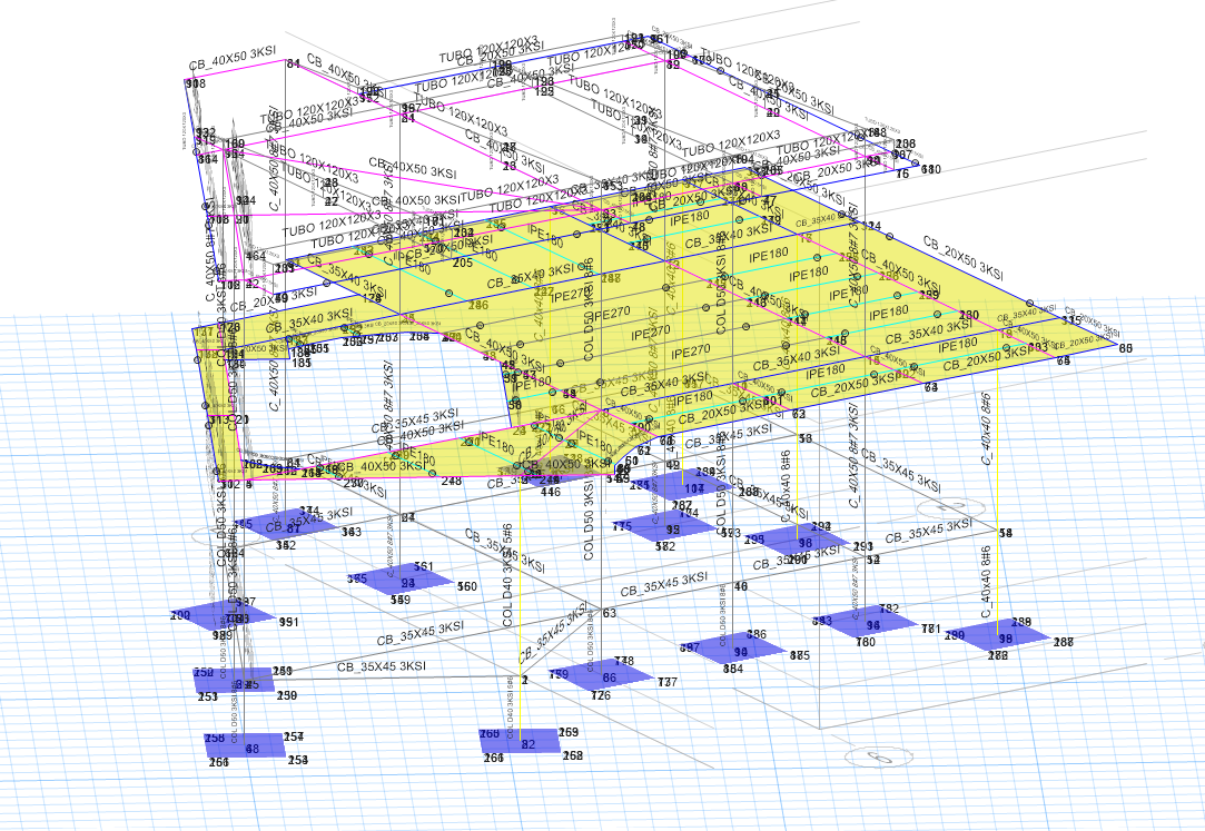 Modelo ETABS 03 – Cascadas de Dapa