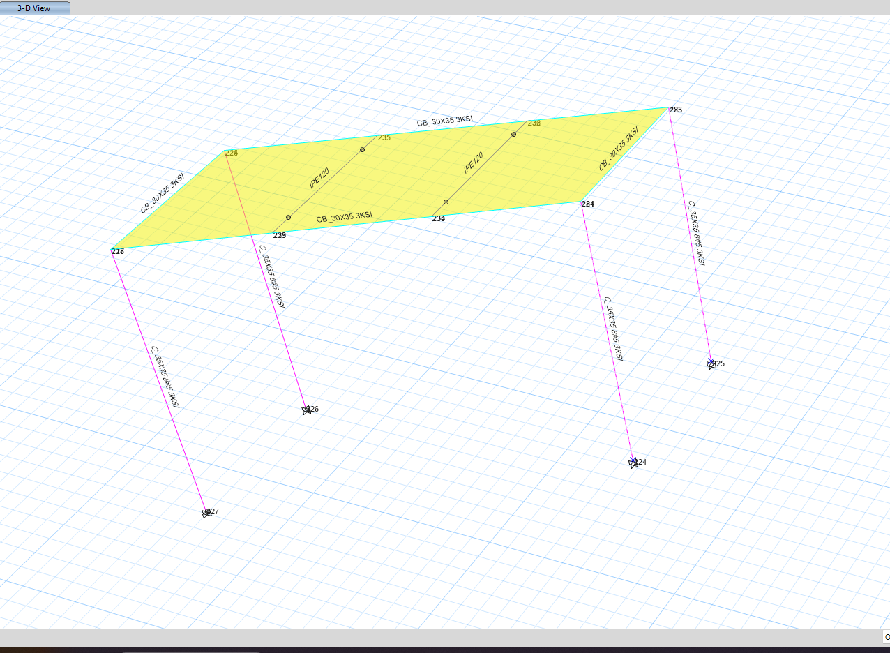 Modelo ETABS 05 – Cascadas de Dapa