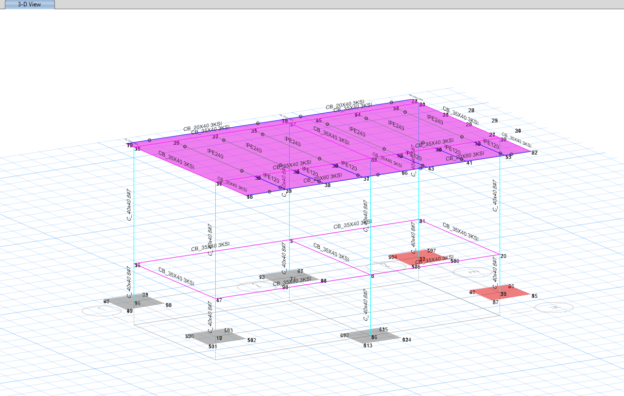 Modelo ETABS 07 – Cascadas de Dapa