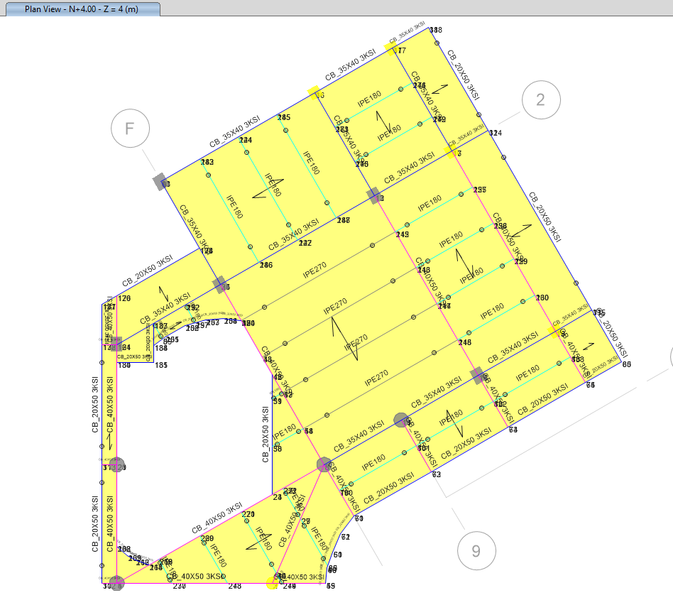 Modelo ETABS 08 – Cascadas de Dapa