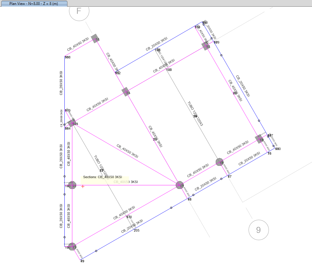 Modelo ETABS 09 – Cascadas de Dapa