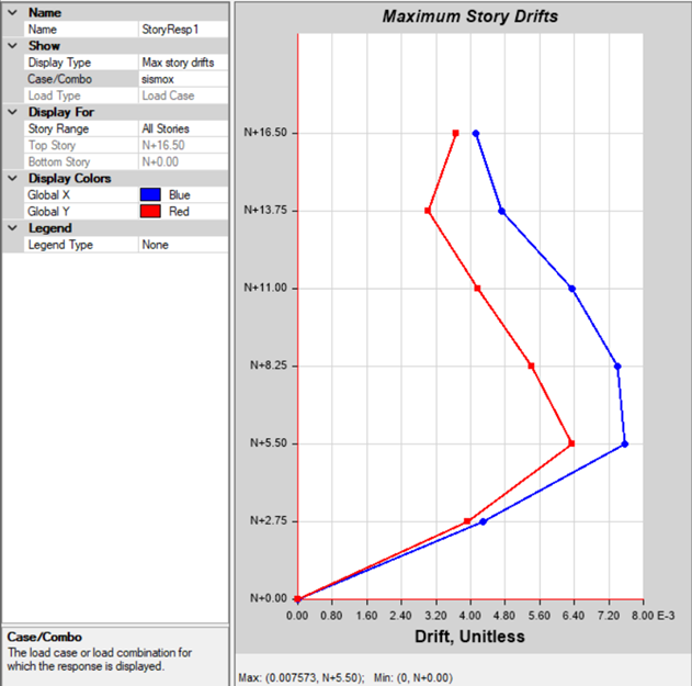 Modelo ETABS – Proyecto Andrade (04)