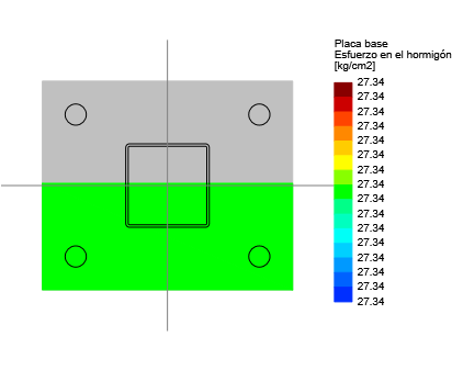 Captura ETABS – Cristóbal Colón