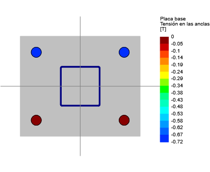 Captura ETABS – Cristóbal Colón