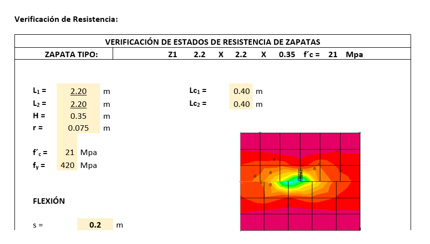 Captura ETABS – Cristóbal Colón