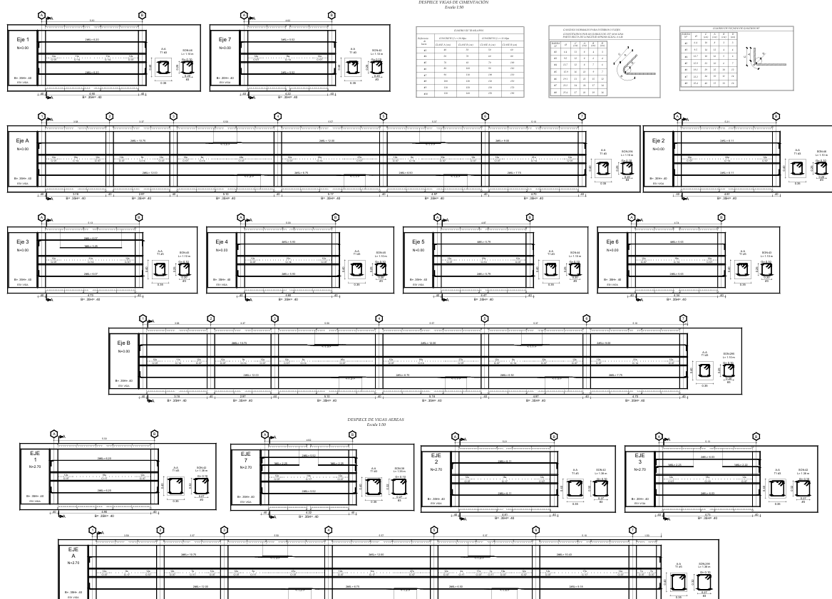 Plano estructural 4 – Cristóbal Colón