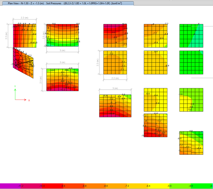 Captura ETABS – Floresta Mafe