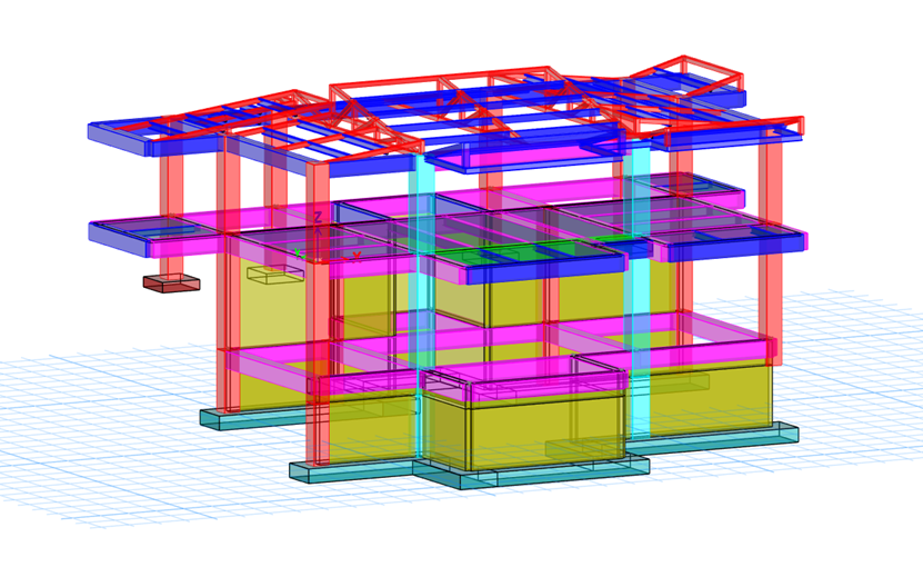 Haciendas de Potrerito
