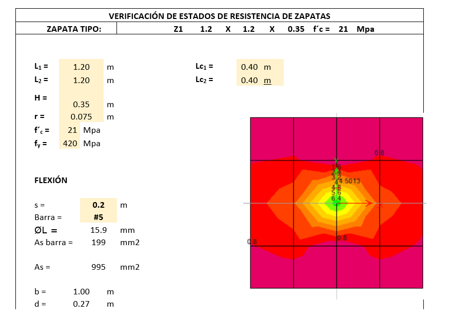Captura ETABS – Haciendas de Potrerito