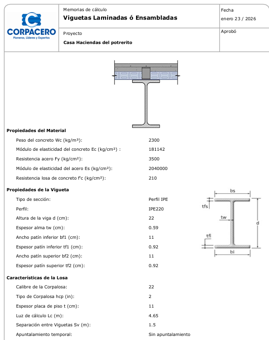 Captura ETABS – Haciendas de Potrerito