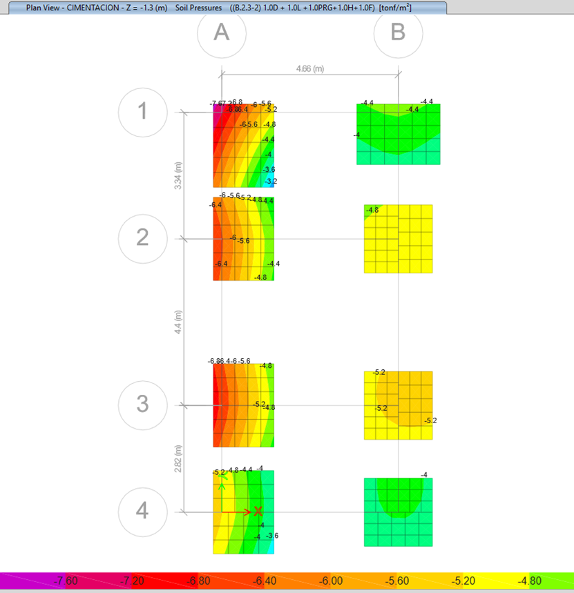 Captura ETABS – Local La Alborada