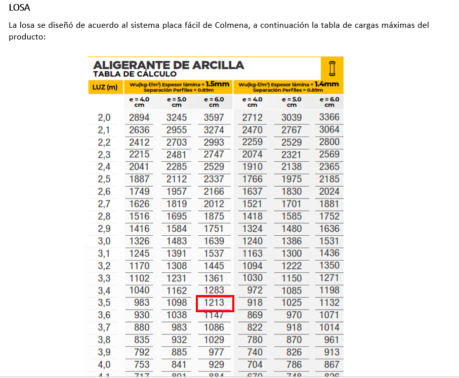 Captura ETABS – Local La Alborada