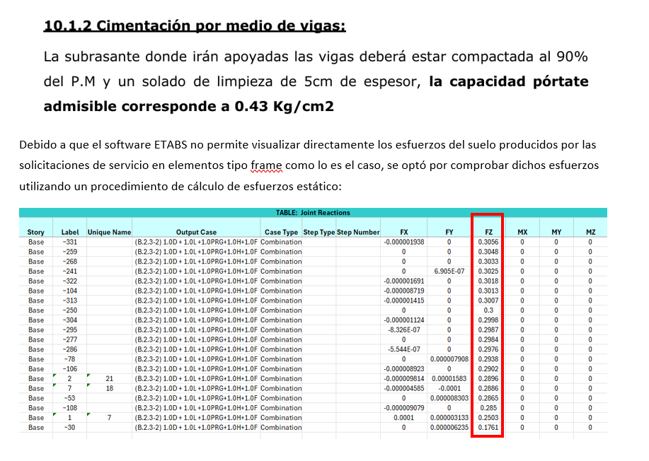 Captura ETABS – Vivienda Senderos de la Morada
