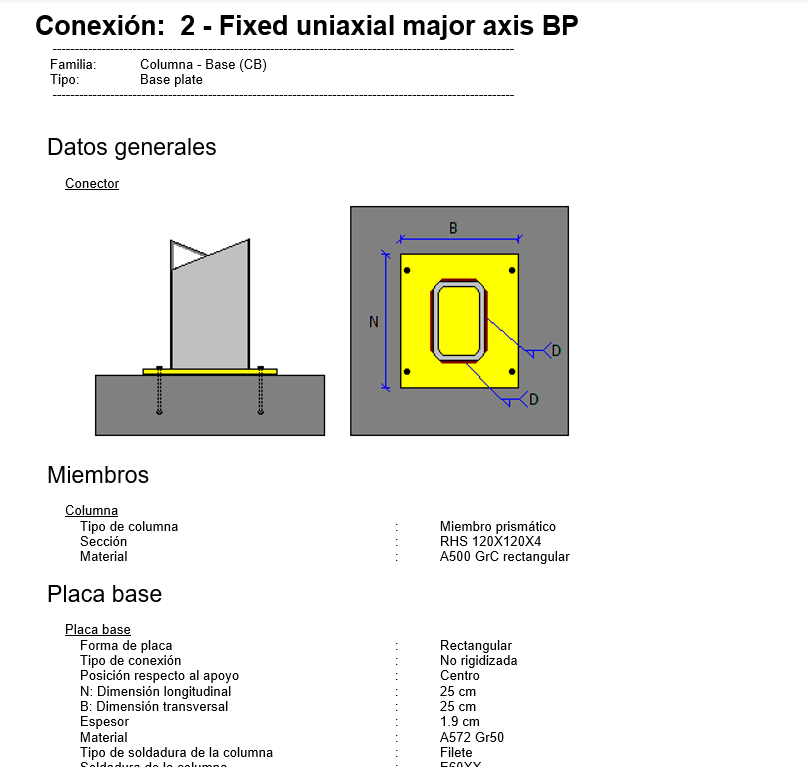 Captura ETABS – Vivienda Senderos de la Morada