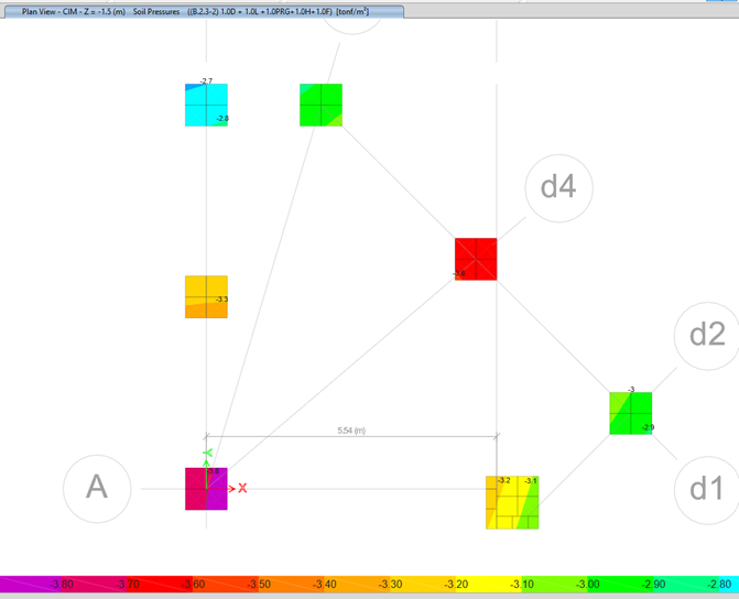 Captura ETABS – Vivienda Senderos de la Morada