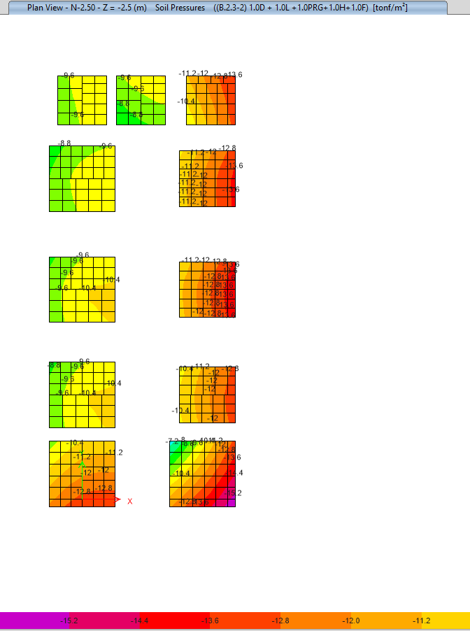 Captura ETABS – Mueblería Linares