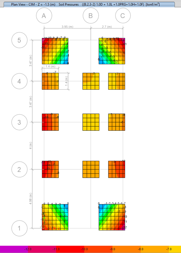 Captura ETABS – Panamericano Candelaria
