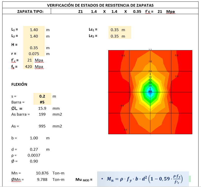 Captura ETABS – Panamericano Candelaria