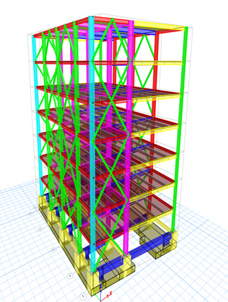 Parqueadero La Piedra