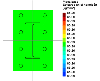 Captura ETABS – Parqueadero La Piedra