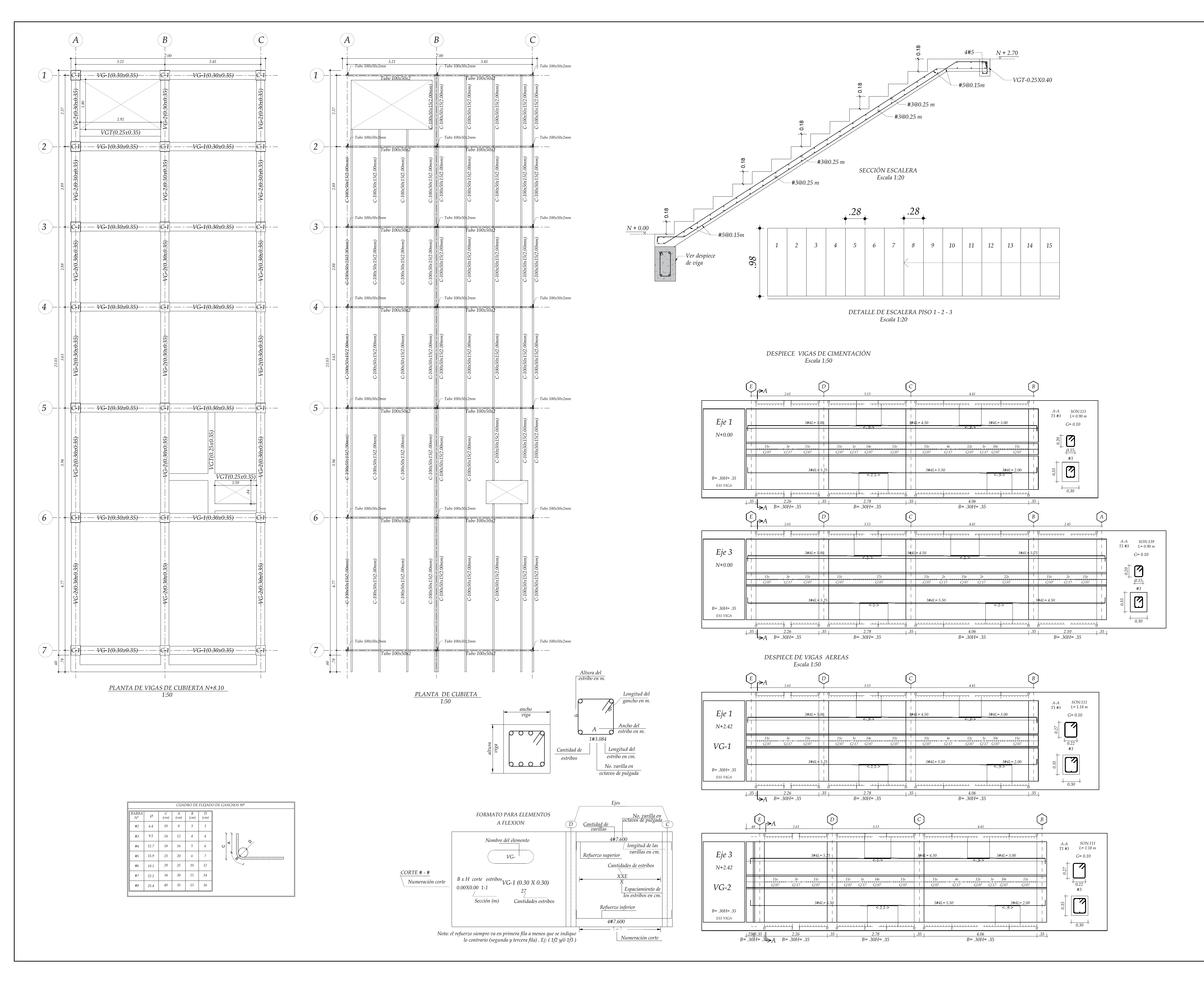 Plano estructural plano E-03 – Penthouse Cali