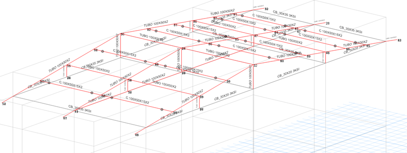 Captura ETABS – Proyecto Oporto