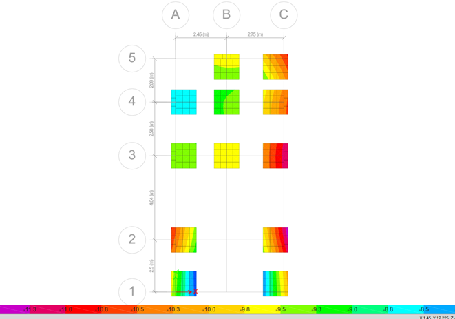 Modelo ETABS – Riberas del Rosario (08)