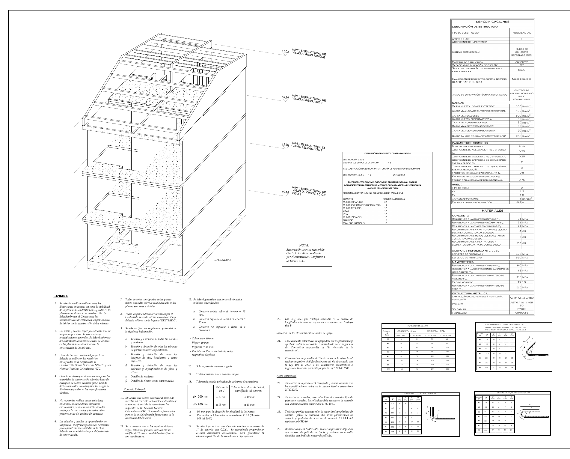 Plano estructural 01 – Urbanización San Fernando – Circasia