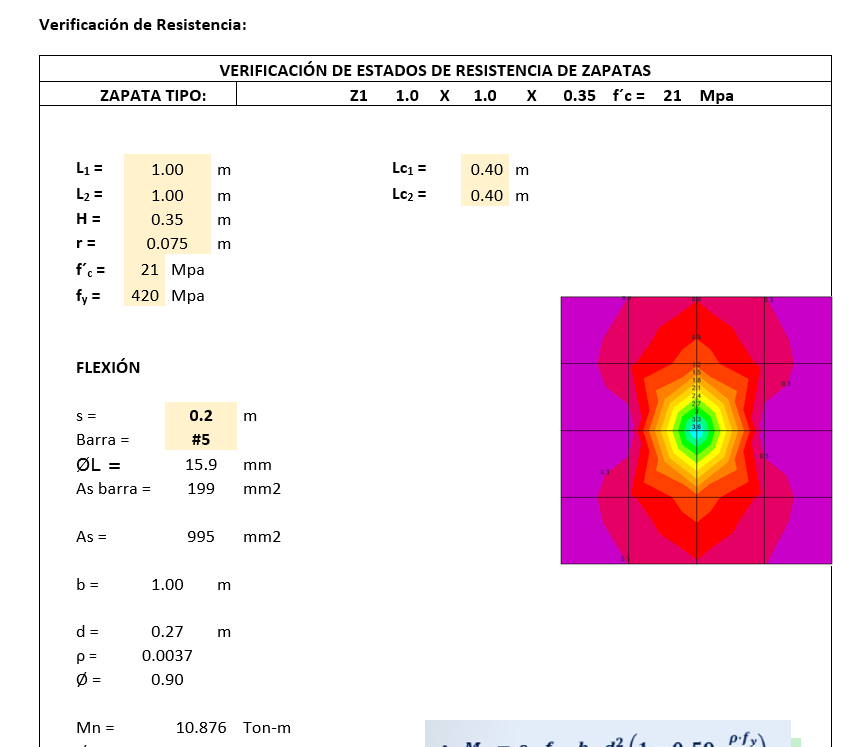 Captura ETABS – Villa Luján