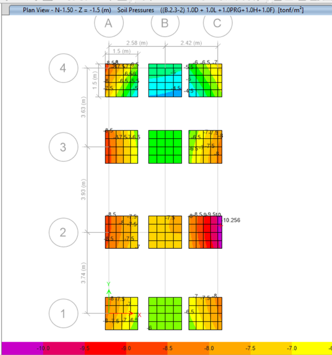 Captura ETABS – Villa Paulina