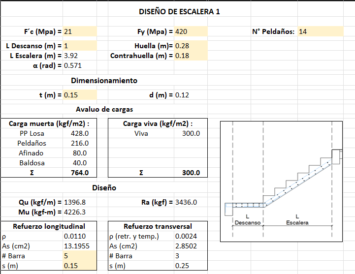 Modelo ETABS 05 – Vivienda Barrio Sucre
