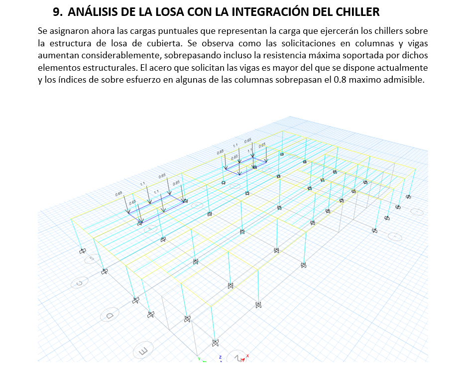 Captura ETABS – Centro de Salud Aníbal Patiño