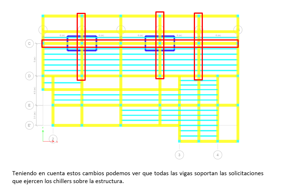 Captura ETABS – Centro de Salud Aníbal Patiño