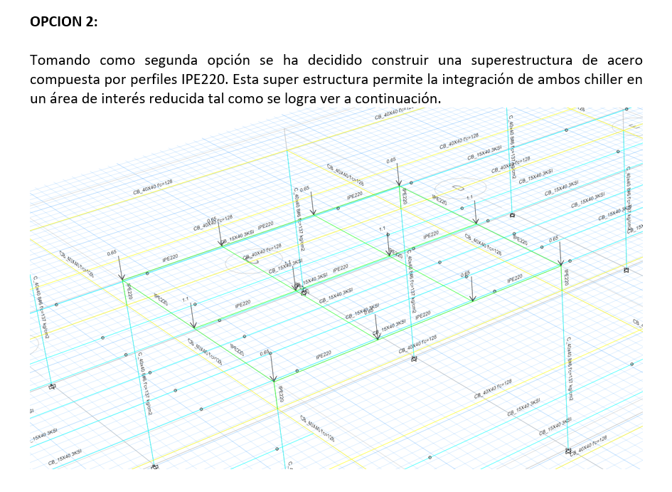 Captura ETABS – Centro de Salud Aníbal Patiño